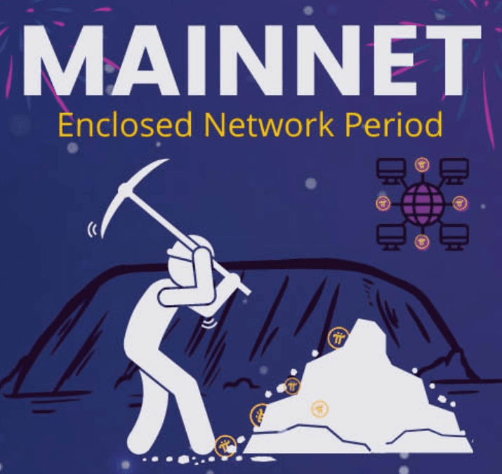 Mainnet Pi Network